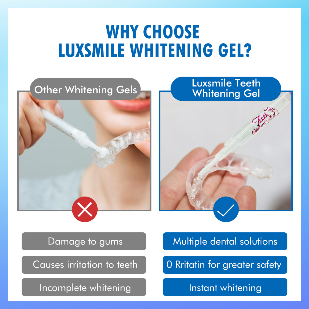 Гель для отбеливания зубов PAP – обзор и цена Teeth Whitening Singapore