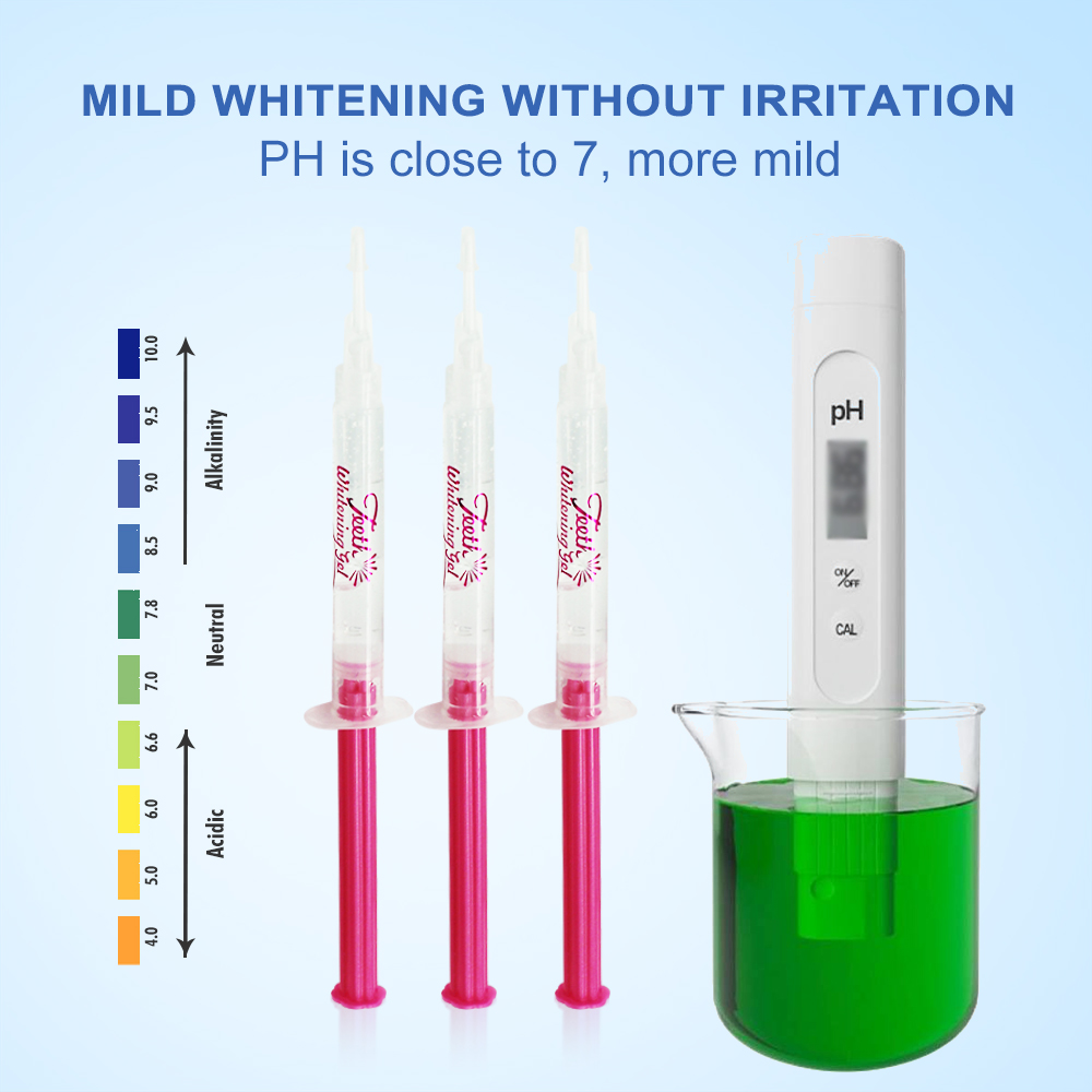Гель для отбеливания зубов PAP – обзор и цена Teeth Whitening Singapore