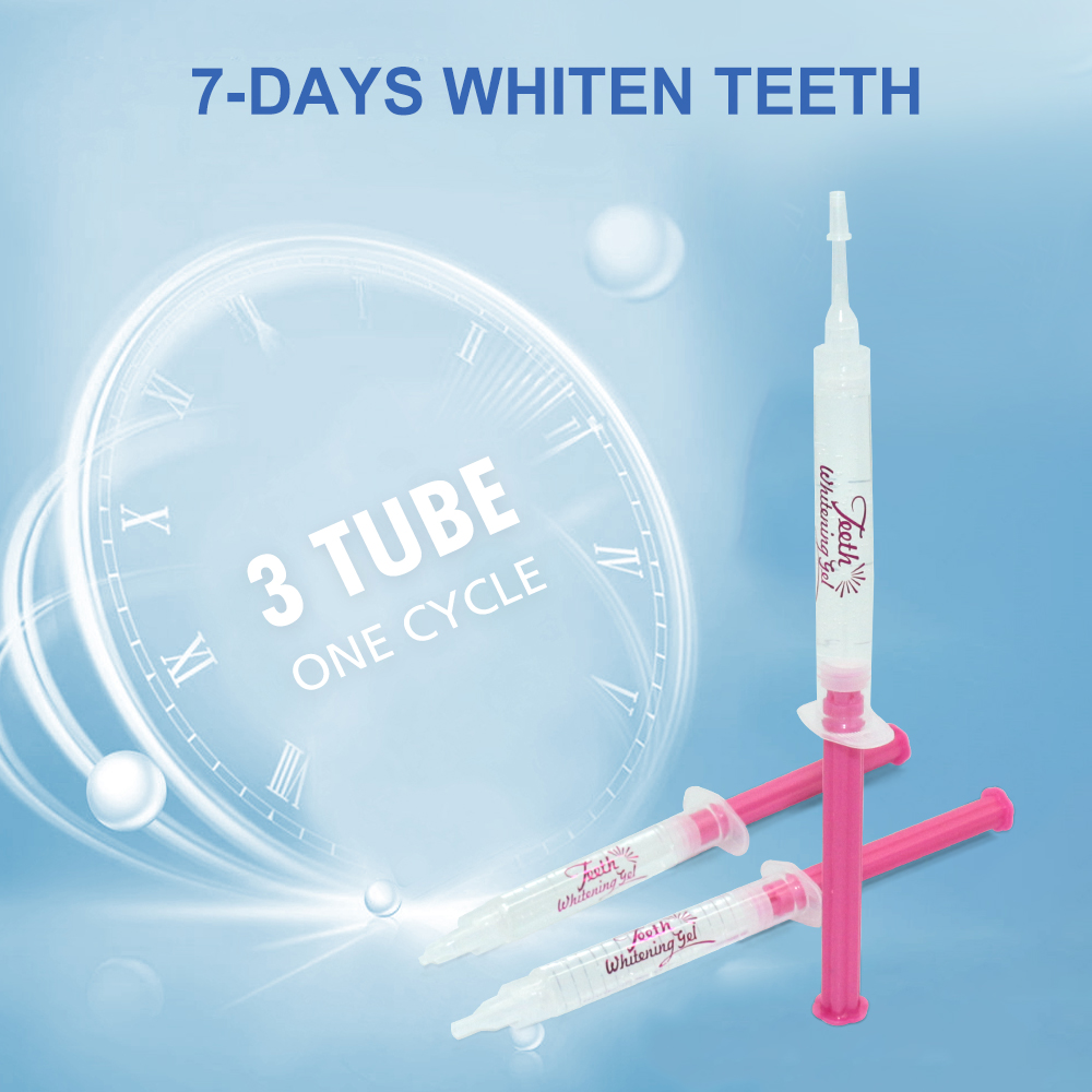 Гель для отбеливания зубов PAP – обзор и цена Teeth Whitening Singapore