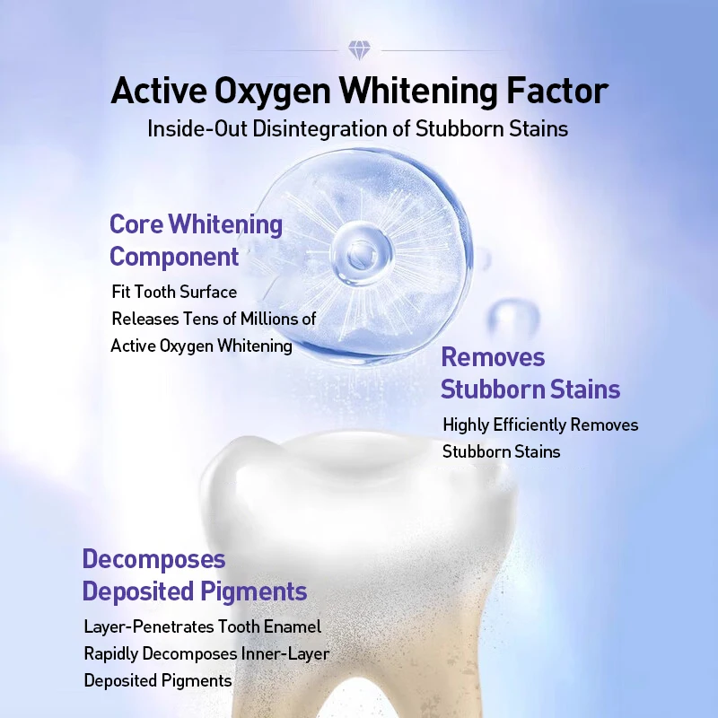 Набор отбеливающих полосок Cre – обзор и цена Teeth Whitening Effects