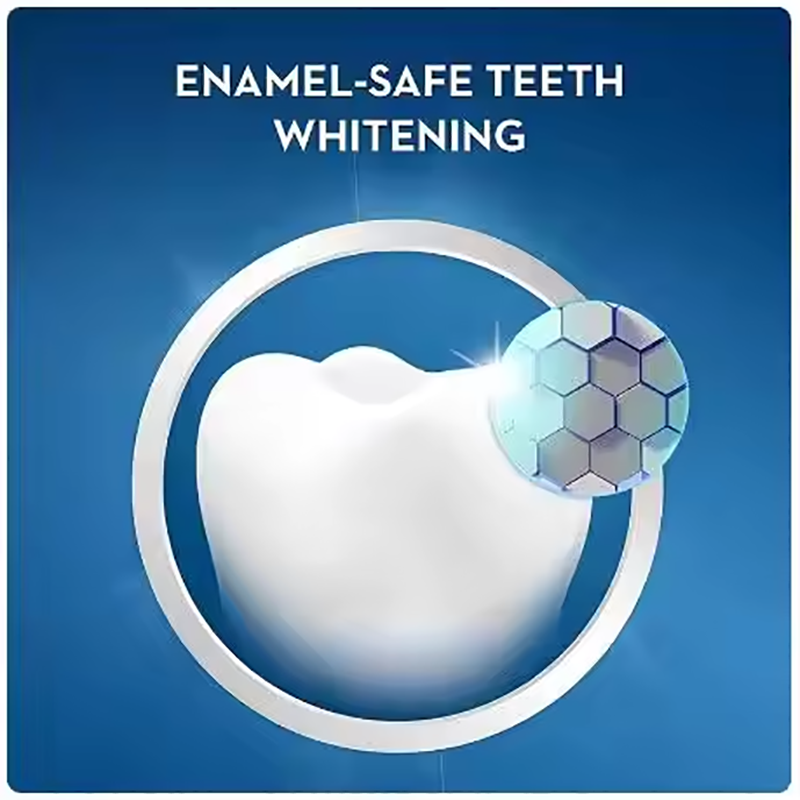 Белые полоски для отбеливания  – обзор и цена Teeth Whitening Effects