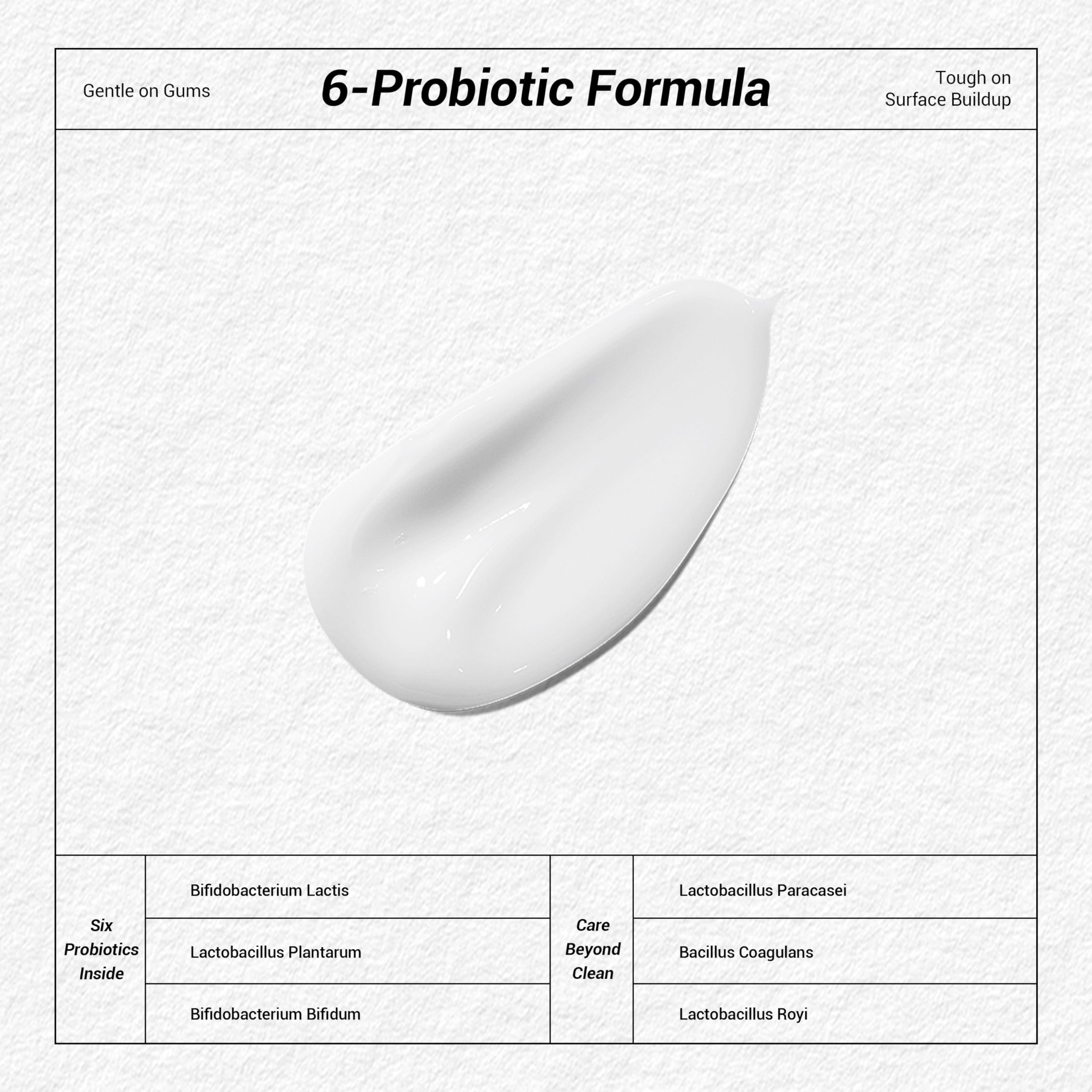Зубная паста SP-6 Probiotic Wh – обзор и цена Teeth Whitening Toothpaste