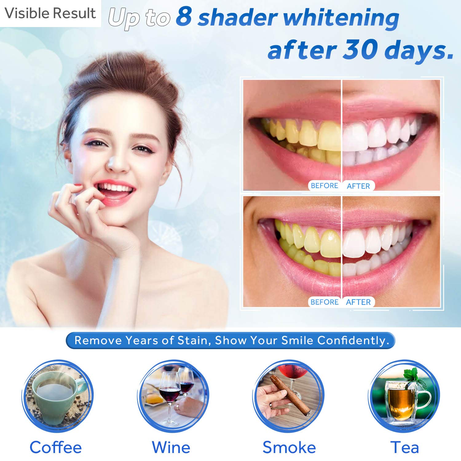 Гель для отбеливания зубов, шп – обзор и цена Colgate Whitening Teeth