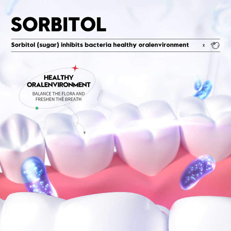 SADOER Зубная паста для отбели – обзор и цена Teeth Whitening With Coconut Oil