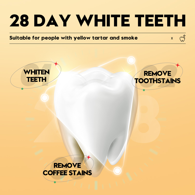 SADOER Зубная паста для отбели – обзор и цена Teeth Whitening With Coconut Oil
