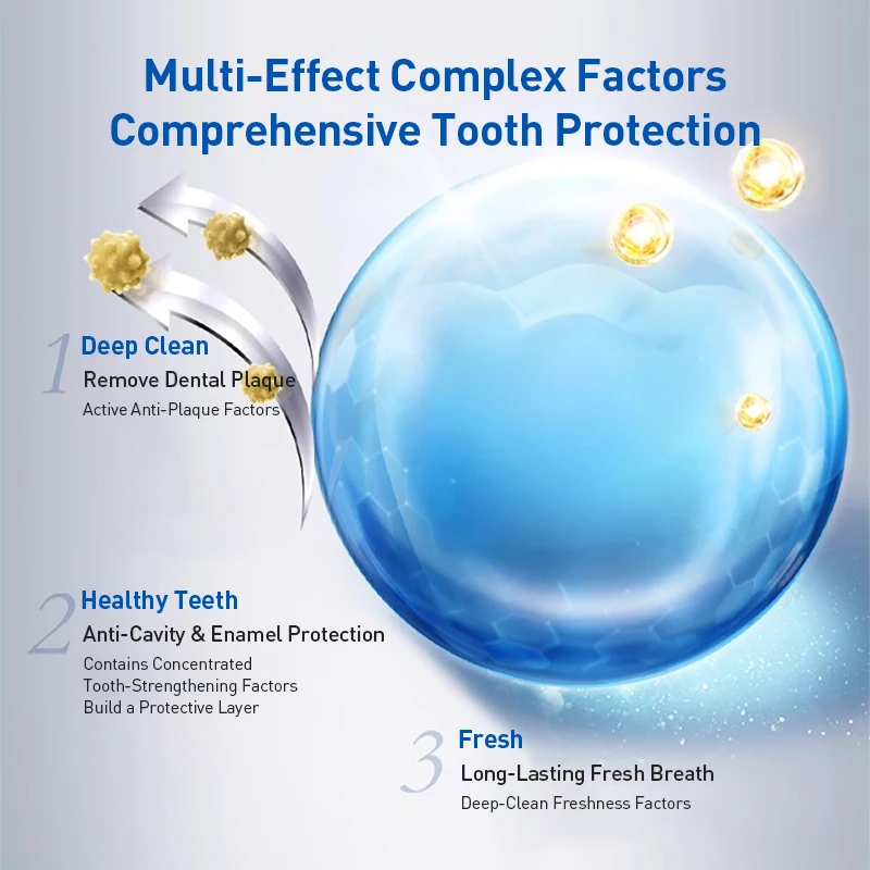 Зубная паста с 7-эффектами Cre – обзор и цена Teeth Whitening Effects