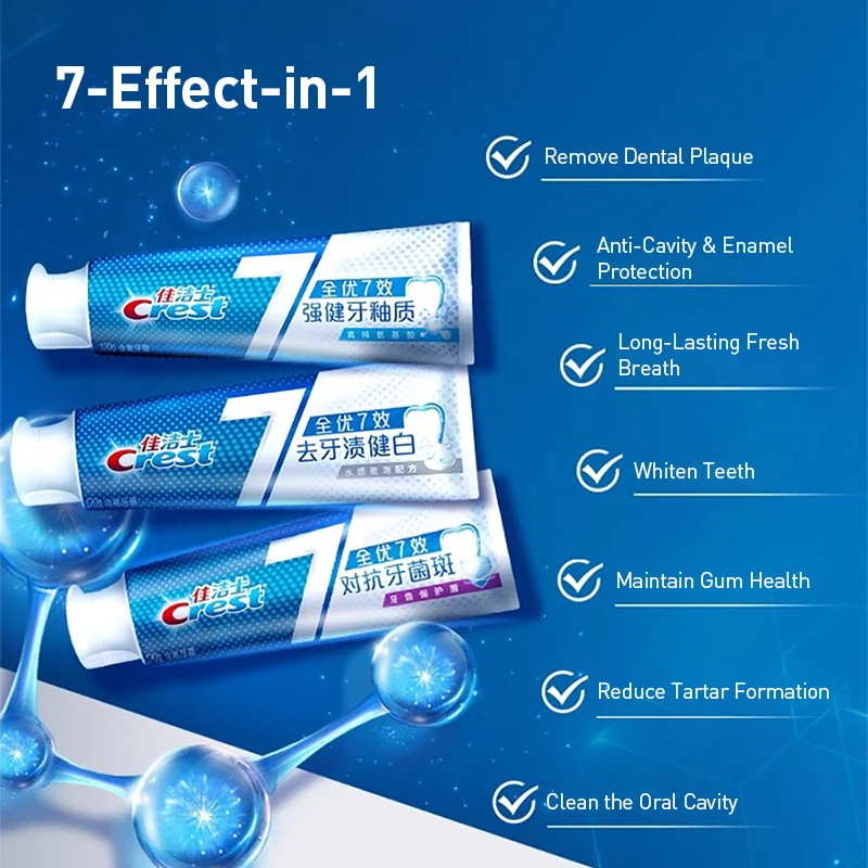 Зубная паста с 7-эффектами Cre – обзор и цена Teeth Whitening Effects