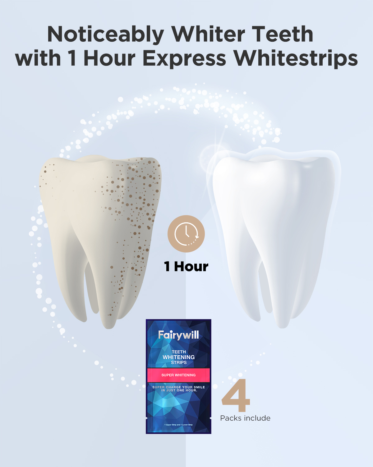 Fairywill белые полоски для от – обзор и цена Teeth Whitening Effects